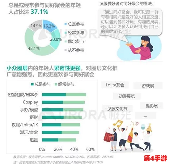 青娱乐啪啪:在当今社会中,如何看待年轻人对娱乐方式的多样化选择与其背后的文化影响? 青娱乐啪啪:在当今社会中,如何看待年轻人对娱乐方式的多样化选择与其背后的文化影响?