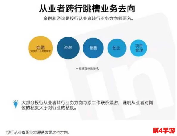 银行业务员1—14：深入分析银行业从业者的职业发展与挑战，探讨其在金融服务中的重要角色与影响力