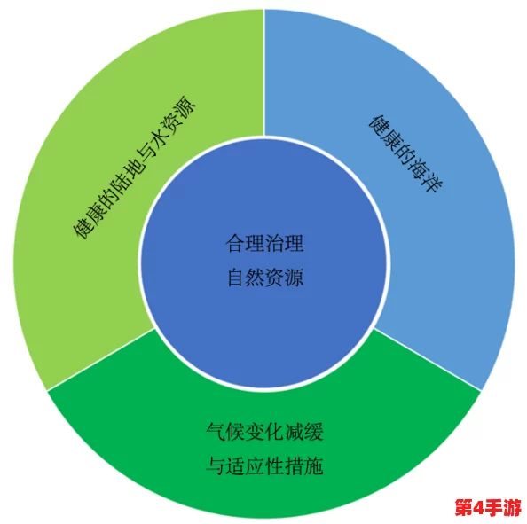 性别自由凸轮管汇编:推动多元文化融合与社会包容的新趋势分析 性别自由凸轮管汇编:推动多元文化融合与社会包容的新趋势分析