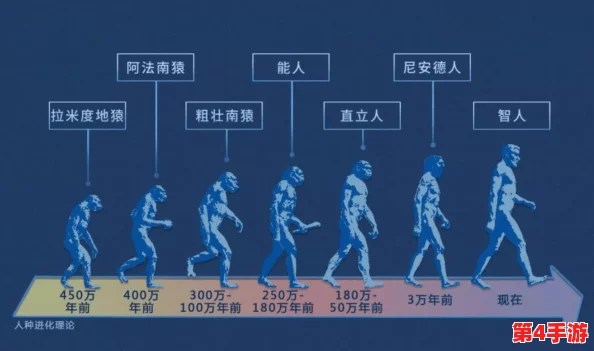 荧被魈抓去繁殖后代,这一情节引发了对角色关系和故事发展的深思,是否会影响玩家的游戏体验? 荧被魈抓去繁殖后代,这一情节引发了对角色关系和故事发展的深思,是否会影响玩家的游戏体验?