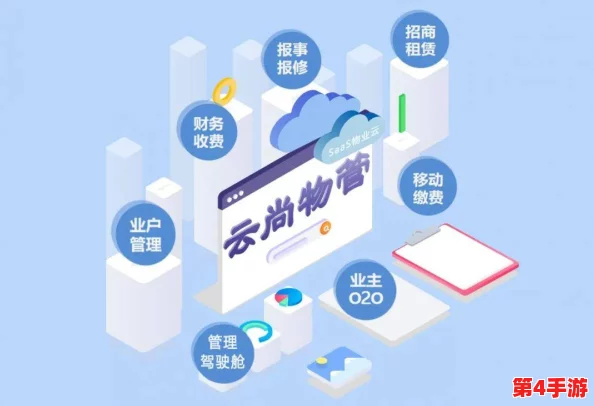 日本永久免费CRM系统复制,助力中小企业数字化转型,提升客户管理效率与服务质量 日本永久免费CRM系统复制,助力中小企业数字化转型,提升客户管理效率与服务质量