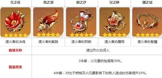 原神胡桃去掉小内皮肤的方法,玩家分享实用技巧与心得体会引发热议 原神胡桃去掉小内皮肤的方法,玩家分享实用技巧与心得体会引发热议