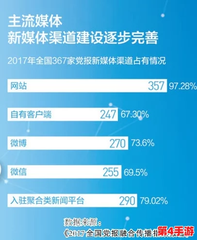 md豆传媒一二三区:新平台上线引发用户热议,内容多样化成亮点吸引关注 md豆传媒一二三区:新平台上线引发用户热议,内容多样化成亮点吸引关注