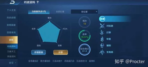 王者荣耀R18：游戏内容引发争议，玩家与家长的不同看法及其对青少年的影响分析