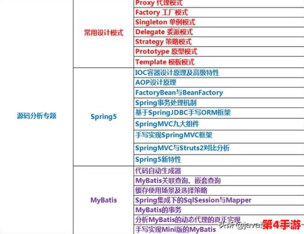 成品网站源码78w78：全新上线，助力企业快速搭建高效在线平台，提升业务竞争力！