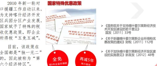 燕氏求子1h：现代医学如何助力家庭梦想，探讨不孕不育的解决方案与成功案例