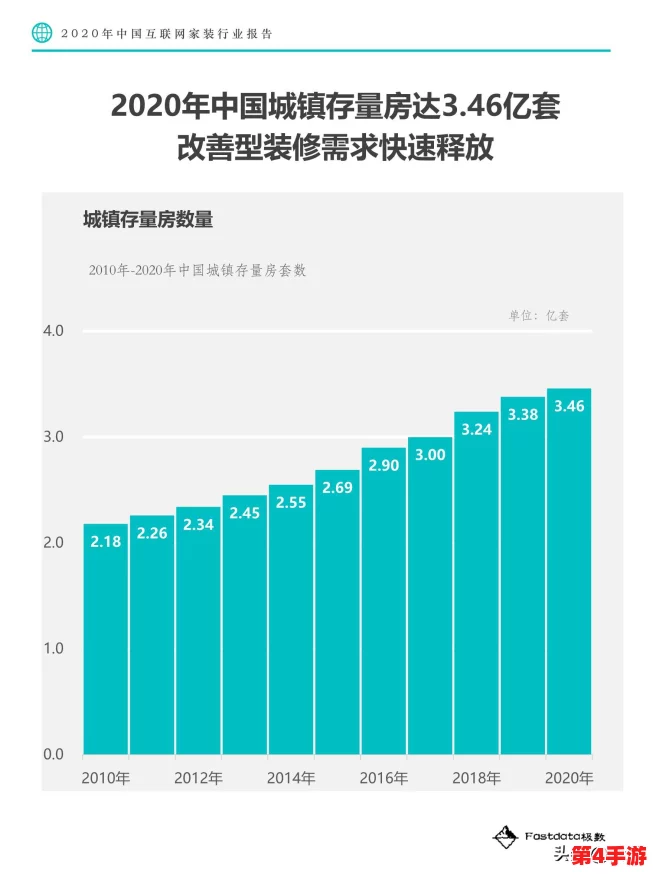 探索极简主义生活的核心配置需求：精简而不失功能的家居与数字设备指南