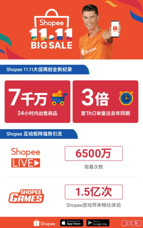 成品网站：全新上线的电商平台为消费者提供便捷购物体验，助力中小企业发展