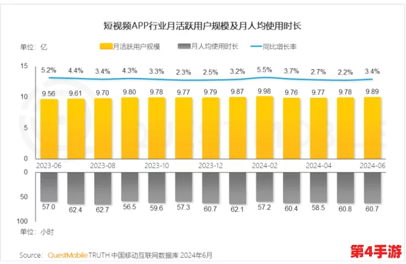 国精产品wk5777在线观看,最新数据显示该平台用户增长迅速,成为热门观看选择 国精产品wk5777在线观看,最新数据显示该平台用户增长迅速,成为热门观看选择