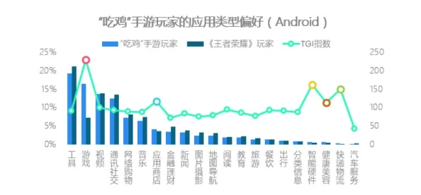 深入比较:文明6中政治系统与经济系统的优劣分析及玩家偏好探索 深入比较:文明6中政治系统与经济系统的优劣分析及玩家偏好探索