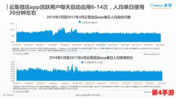 孟若羽 传媒：2024年人工智能与社交媒体的融合趋势分析及其对内容创作的影响