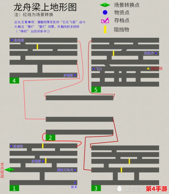 《三角洲行动》全面指南：物资室铁门挑战高效通关策略与技巧详解