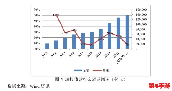 焦点宏:全球经济复苏面临挑战,专家分析未来发展趋势与政策应对措施 焦点宏:全球经济复苏面临挑战,专家分析未来发展趋势与政策应对措施