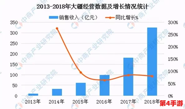 美国xaxwas9977777是正规还是仿？深入分析其市场信誉与产品质量的真实情况