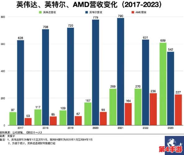 美国xaxwas9977777是正规还是仿？深入分析其市场信誉与产品质量的真实情况