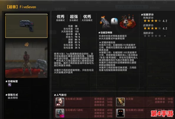 反恐精英系列中,哪个角色或装备吸血效率最高?实战数据分析 反恐精英系列中,哪个角色或装备吸血效率最高?实战数据分析