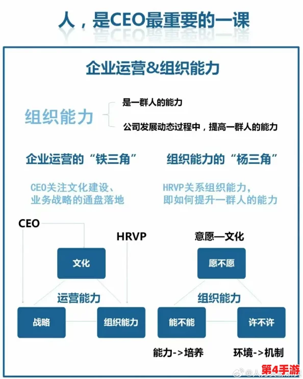 久产九精人力资源a v国产：提升职场竞争力，打造属于自己的职业亮点和发展机遇