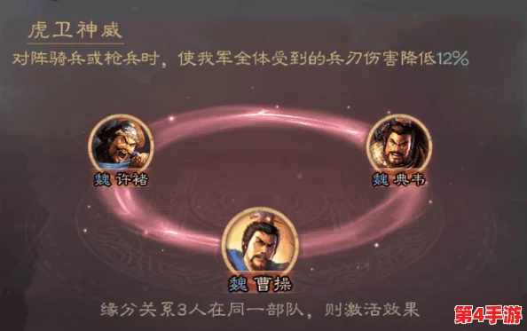 《三国志战略版》SP典韦顶尖配队策略:解锁强力阵容搭配,制霸战场新攻略! 《三国志战略版》SP典韦顶尖配队策略:解锁强力阵容搭配,制霸战场新攻略!