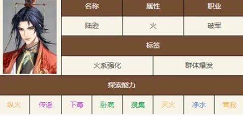 如鸢与陈登携手：顶尖策略搭配指南，解锁最强阵容组合推荐