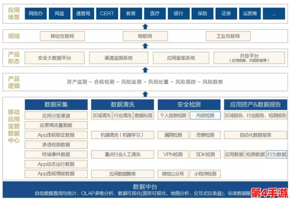 17c平台最新版本的全面理解与功能解析，助你更好地使用该平台