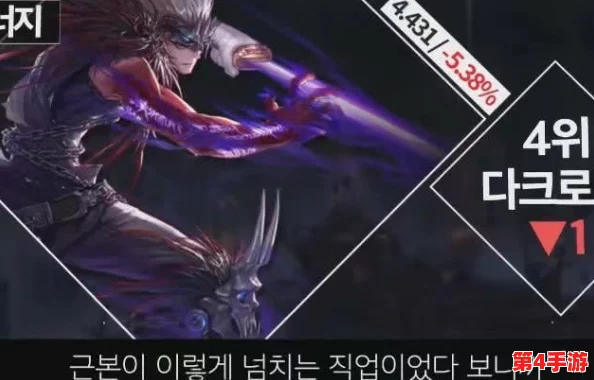 《地下城与勇士》玩家必看：剑豪飘逸VS鬼泣幽暗，职业选择终极指南！