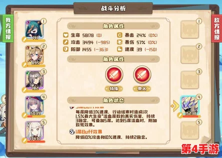 四叶草剧场:经验副本10高效逃课策略,极致优化阵容配置全攻略 四叶草剧场:经验副本10高效逃课策略,极致优化阵容配置全攻略