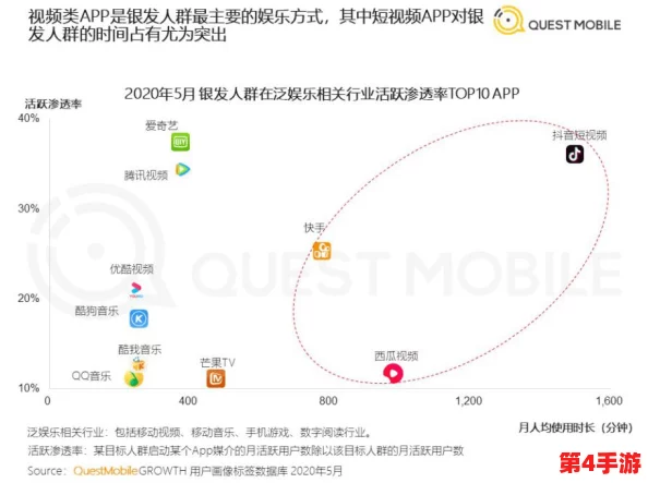 成人富二代视频网引发热议，网友对奢华生活方式的争议与反思不断升级