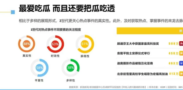51吃瓜网今日吃瓜资源:深入了解最新娱乐八卦与热点事件的全新视角 51吃瓜网今日吃瓜资源:深入了解最新娱乐八卦与热点事件的全新视角
