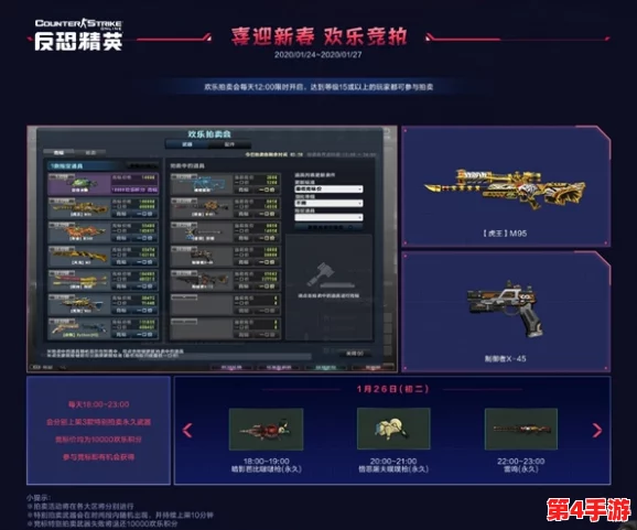 精选反恐精英超凡礼盒大比拼：哪款内含装备助你战场称雄，成为顶尖精英？