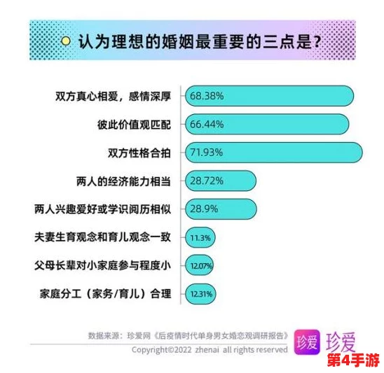 四川少妇BBBB槡BBBB槡:2024年新兴社交平台如何影响年轻人的情感生活与婚姻观念 四川少妇BBBB槡BBBB槡:2024年新兴社交平台如何影响年轻人的情感生活与婚姻观念