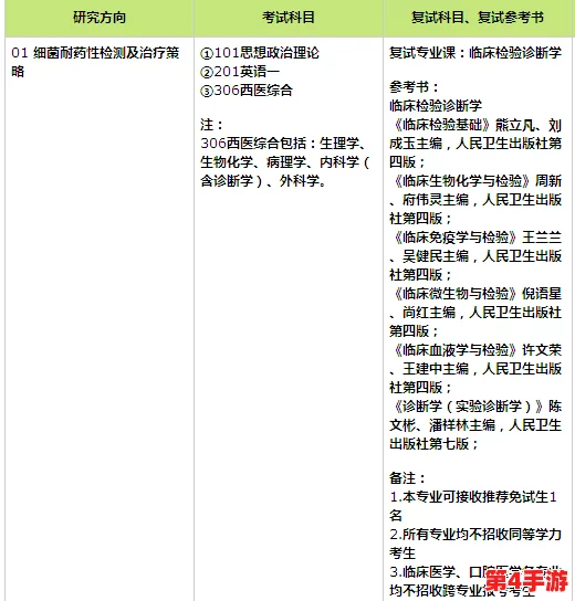 日本语肛门ポリープ是什么意思及其医学意义解析