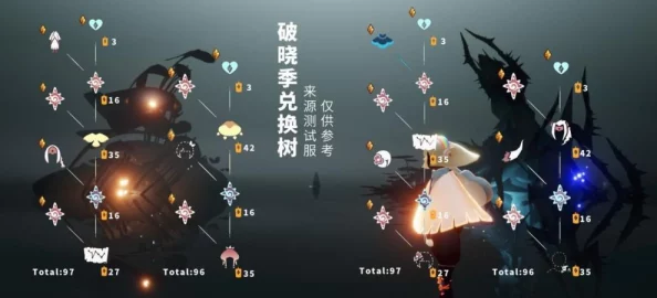 光遇破晓季先祖荣耀回归：限时返厂活动揭晓，重温经典记忆之旅