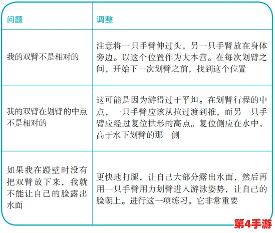 甘雨触摸3.0如何产奶？详细解析其机制与技巧，助你轻松获取丰厚资源！