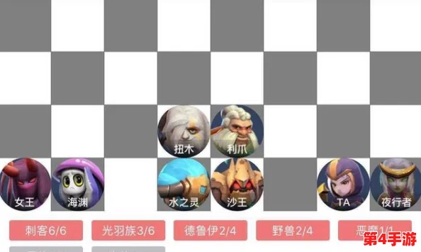 深度解析:多多自走棋中高效阵容搭配与克制策略,助你战局制胜的关键要点 深度解析:多多自走棋中高效阵容搭配与克制策略,助你战局制胜的关键要点