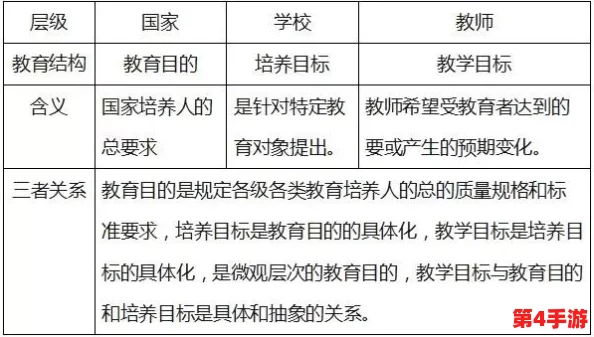 牧化师1污染的讲台怎么看？分析其对信仰与社会的影响及应对措施