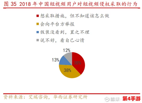 从蘑菇视频观看历史中看用户行为和偏好的深层启示