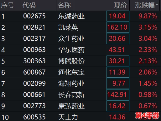 2024年度精选：耐玩度爆表的单机双人游戏合集，经典与创新的双人对战排行盛宴