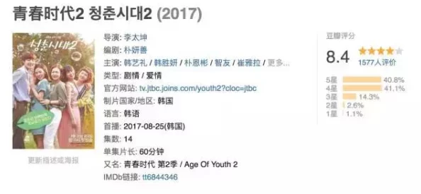 韩国三色电费2024免费吗现在?了解最新政策及其对居民生活的影响与变化 韩国三色电费2024免费吗现在?了解最新政策及其对居民生活的影响与变化