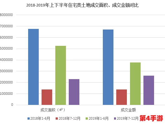 XXⅩ19一20岁HD第一次:2024年热门趋势与年轻人的新生活方式解析 XXⅩ19一20岁HD第一次:2024年热门趋势与年轻人的新生活方式解析