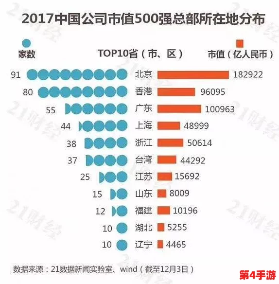 97精产国品一二三：探讨国产品牌如何在全球市场中崭露头角与提升竞争力的策略与挑战