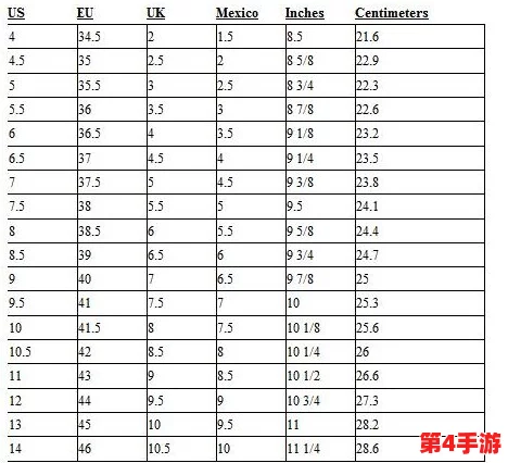 欧洲码欧洲尺码m高清，了解不同品牌的尺码对照及选购建议，让你轻松找到合适的服装尺寸