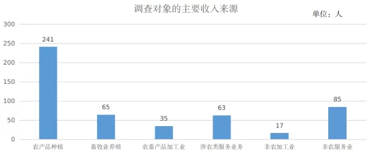 99精产国品一二三产区区：推动地方经济发展，助力农产品品牌化与市场拓展新机遇