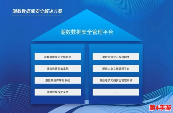 小明2021局域永久获取：如何在数字时代保护个人隐私与数据安全的有效策略