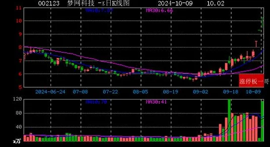 九幺9.11.0.31:2024年人工智能与区块链技术的融合趋势分析 九幺9.11.0.31:2024年人工智能与区块链技术的融合趋势分析