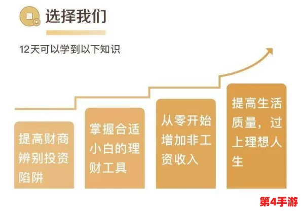 十洲繁华景：高效财富累积策略，揭秘快速赚钱独家攻略与技巧