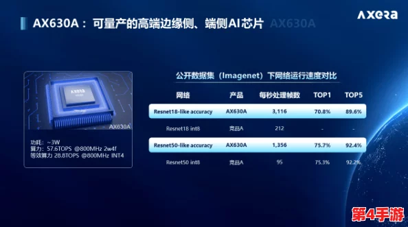 强弙videosHD熟睡:2024年AI技术如何改变我们的睡眠质量与习惯 强弙videosHD熟睡:2024年AI技术如何改变我们的睡眠质量与习惯
