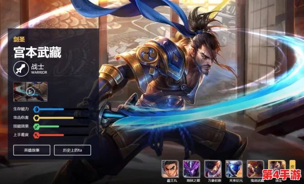 王者荣耀宫本武藏最强出装策略：5v5对局中制霸战场的装备搭配详解