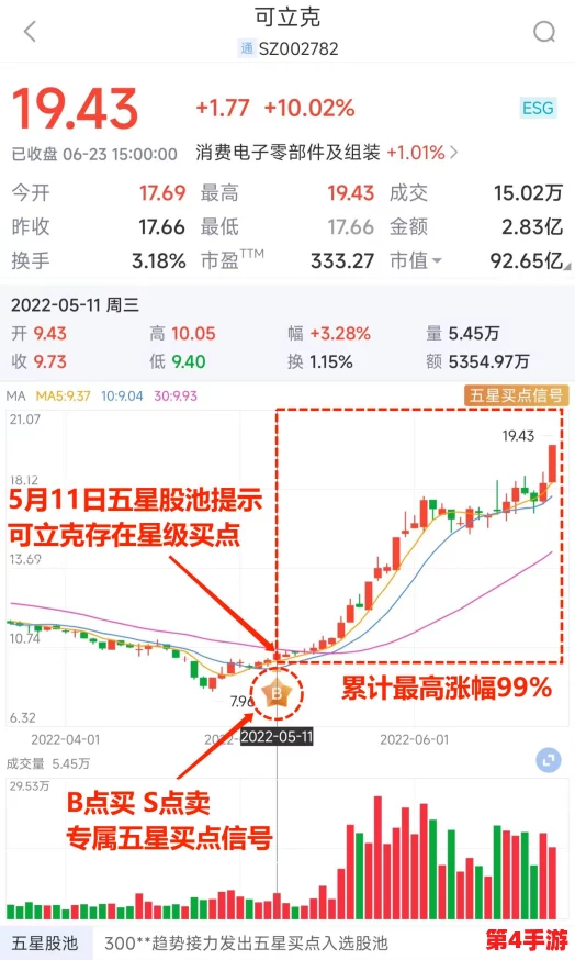万篇长征-黑料不打烊2024网站：深度剖析与真实评价，带你了解背后的故事与真相