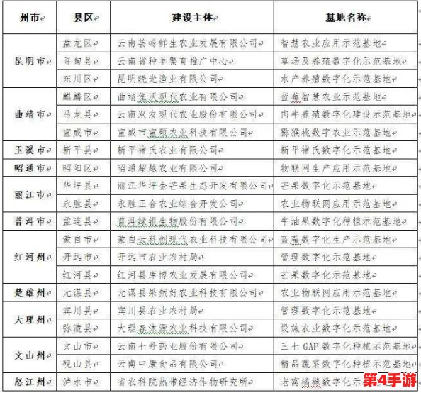 揭秘地铁逃生游戏中的独特元素：哪个数字符号化地代表了中国文化魅力？
