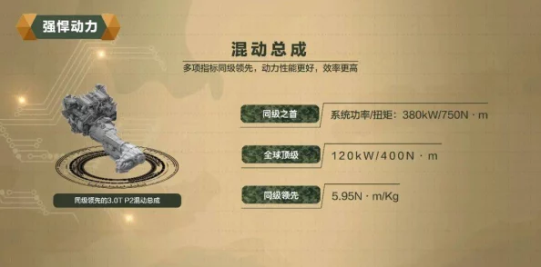 冰汽时代2：创新暖劵机制详解，如何高效管理资源温暖寒冬中的城市